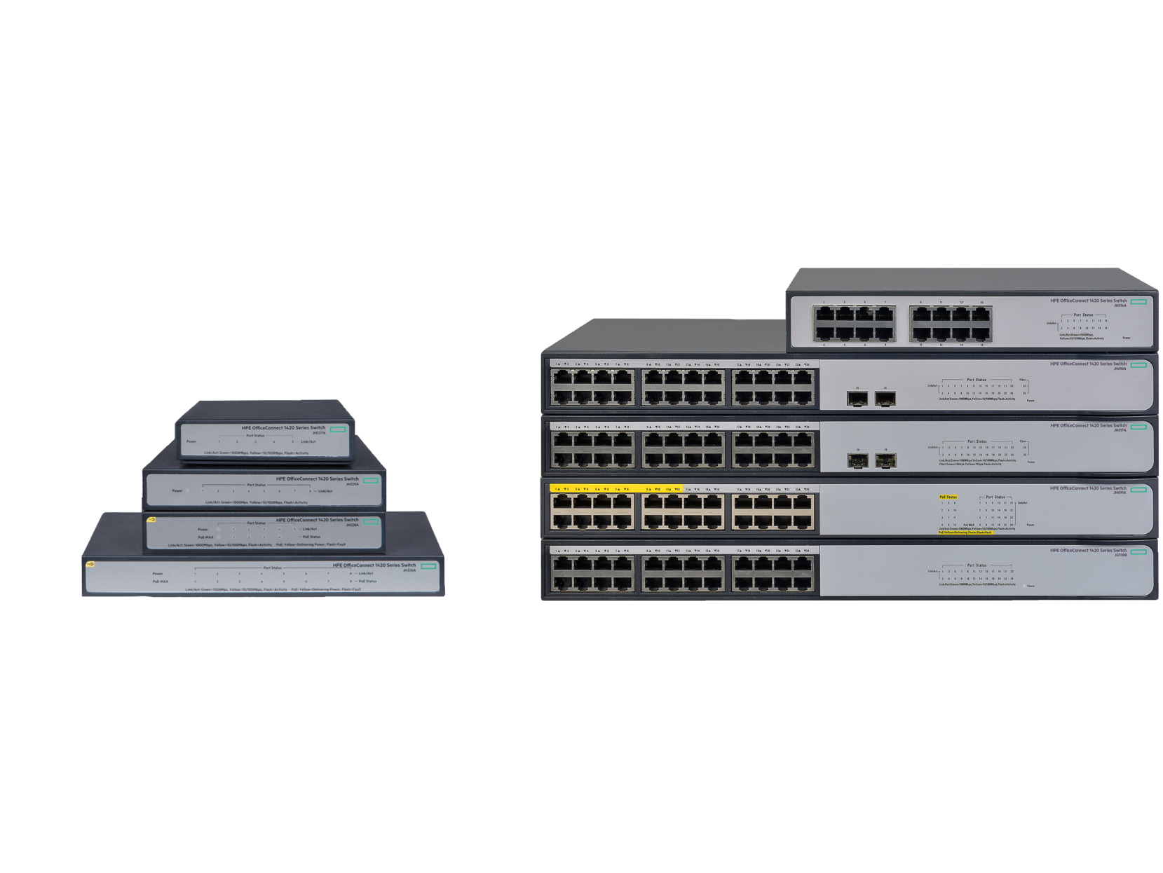 HPE JH328A OfficeConnect 1420 5G PoE+ (32W) Switch
