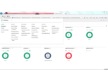 HPE OneView HPE OneView