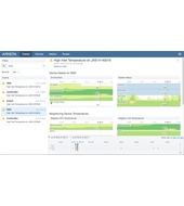 HPE JH526AAE Arista Cloudvision Software Sw-1 1 Month E-STU HPE JH526AAE Arista Cloudvision Software Sw-1 1 Month E-STU