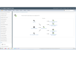 HPE IMC Branch Intelligent Management System Software Module with 50-node E-LTU