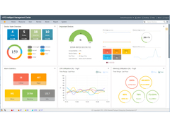 Hpe Imc Standard Software Platform With 50 Nodes E License オプション Oid5443908 Hpe 日本