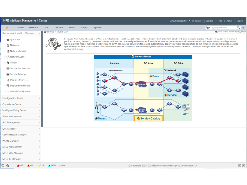 HPE IMC Virtual Application Networking Resource Automation Manager Software HPE IMC Virtual Application Networking Resource Automation Manager Software