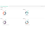 HPE Serviceguard for Linux HPE Serviceguard for Linux