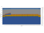 HPE Message Passing Interface (MPI) HPE Message Passing Interface (MPI)