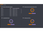 Abonnement d’utilisation électronique HPE Aruba NetEdit Nœud simple 3 ans