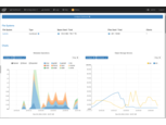 Scalable Storage for Lustre Scalable Storage for Lustre