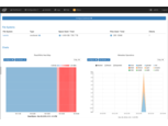 Scalable Storage for Lustre Scalable Storage for Lustre