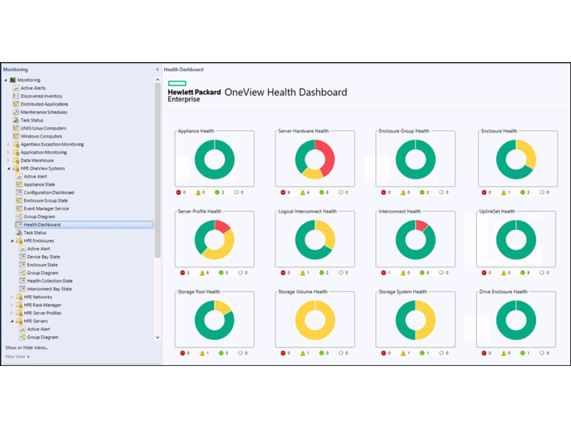 HPE OneView for Microsoft System Center Center facing
