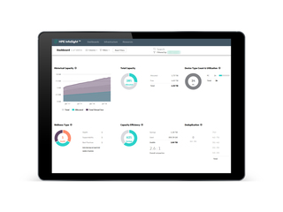 HPE InfoSight for Servers Detail view