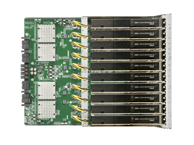 Accélérateur graphique AMD Instinct MI100 PCIe pour HPE Center facing